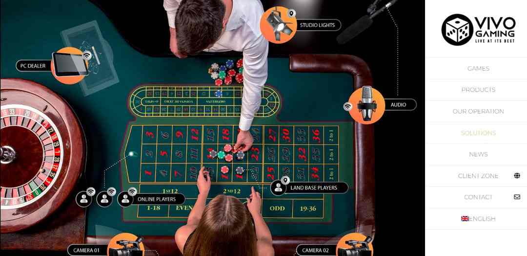 Vivo Gaming (VG) vốn rất mạnh trong làm game casino